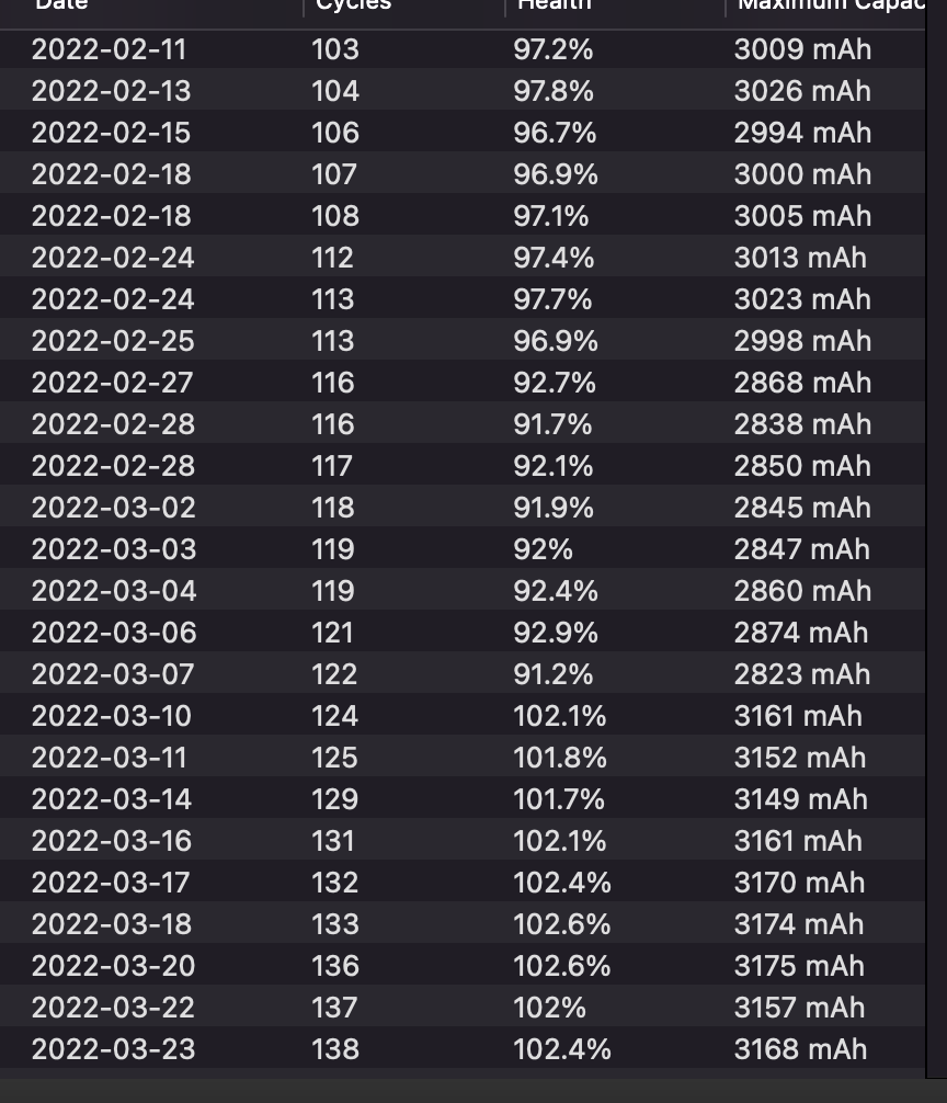 Screen Shot 2022-03-23 at 6.20.02 PM.png