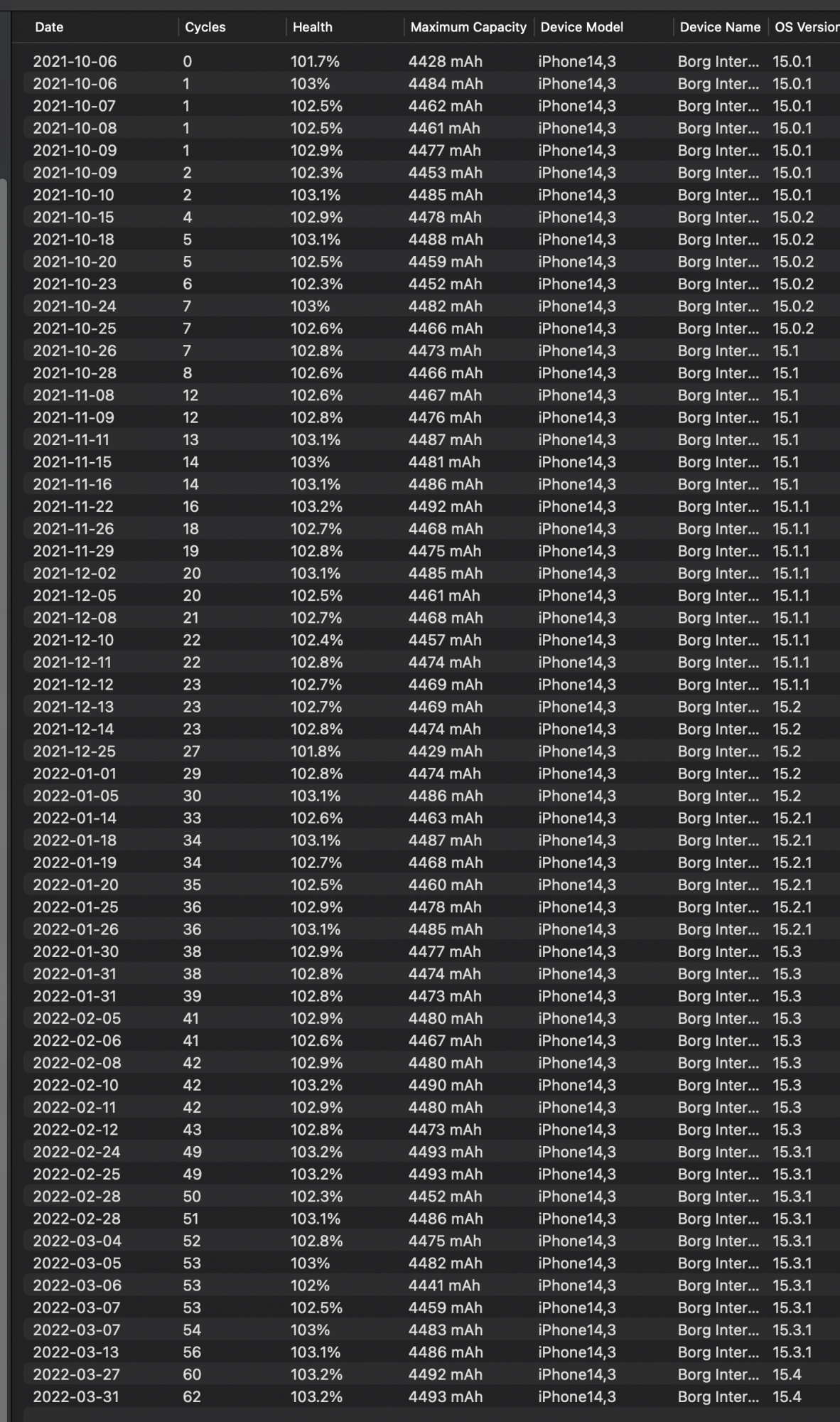 Screen Shot 2022-03-31 at 11.26.10 AM.png