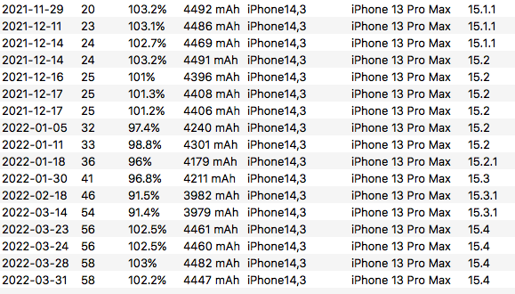 Screen Shot 2022-03-31 at 9.11.59 AM.png