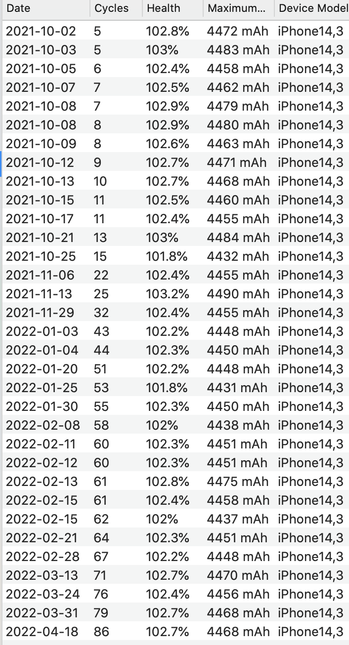 Screen Shot 2022-04-18 at 1.27.31 AM.png