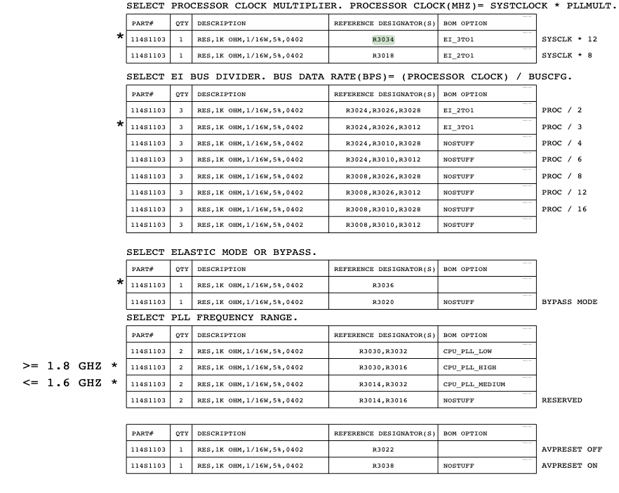 Screen Shot 2022-10-05 at 9.36.53 am.png