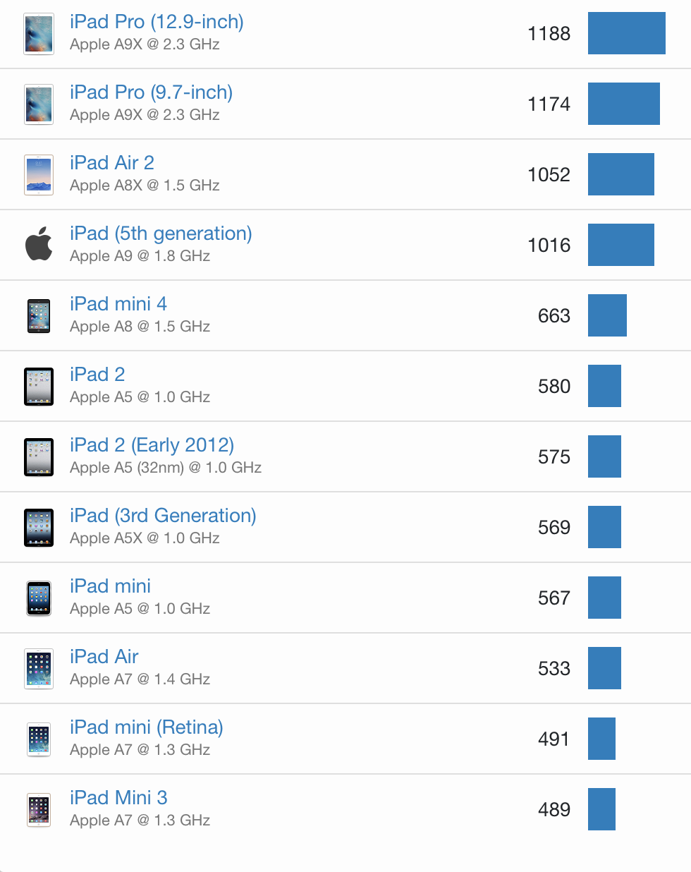Screen Shot 2022-12-06 at 3.22.41 AM.png