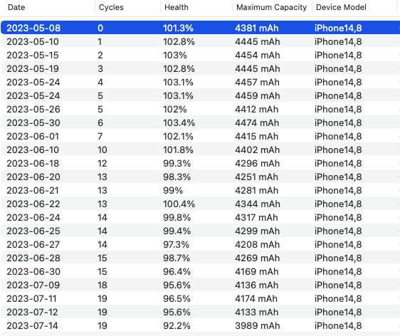 Screen Shot 2023-07-14 at 8.33.54 am.png