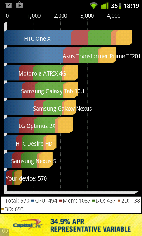 screenshot-20121130-181959.png
