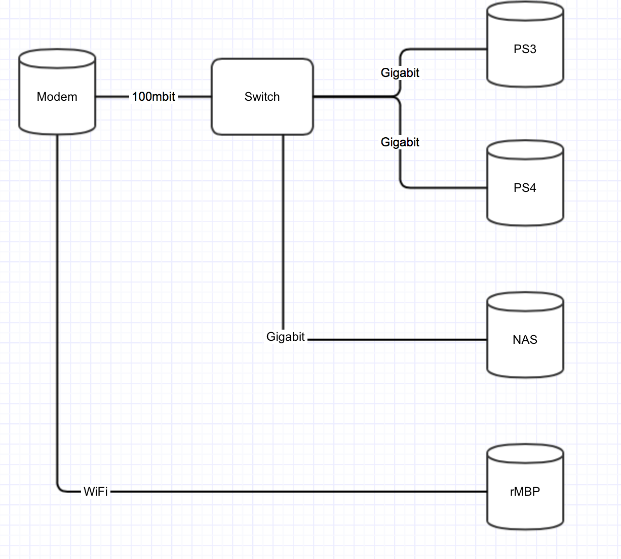 Screenshot 2015-01-13 13.59.39.png
