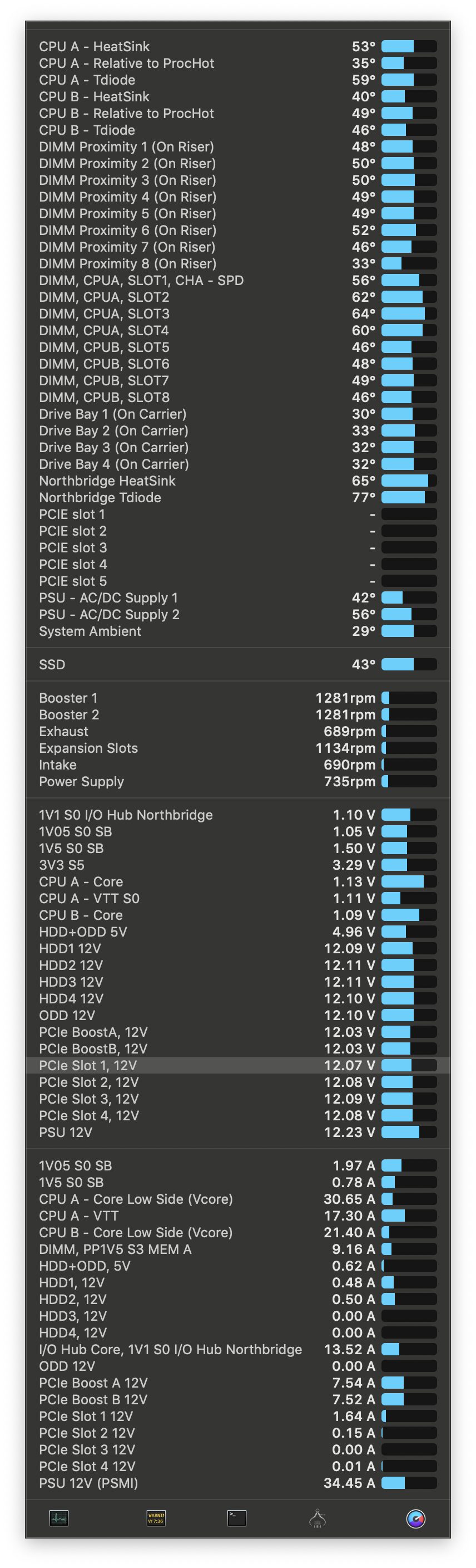 Screenshot 2019-02-05 at 15.37.13.png