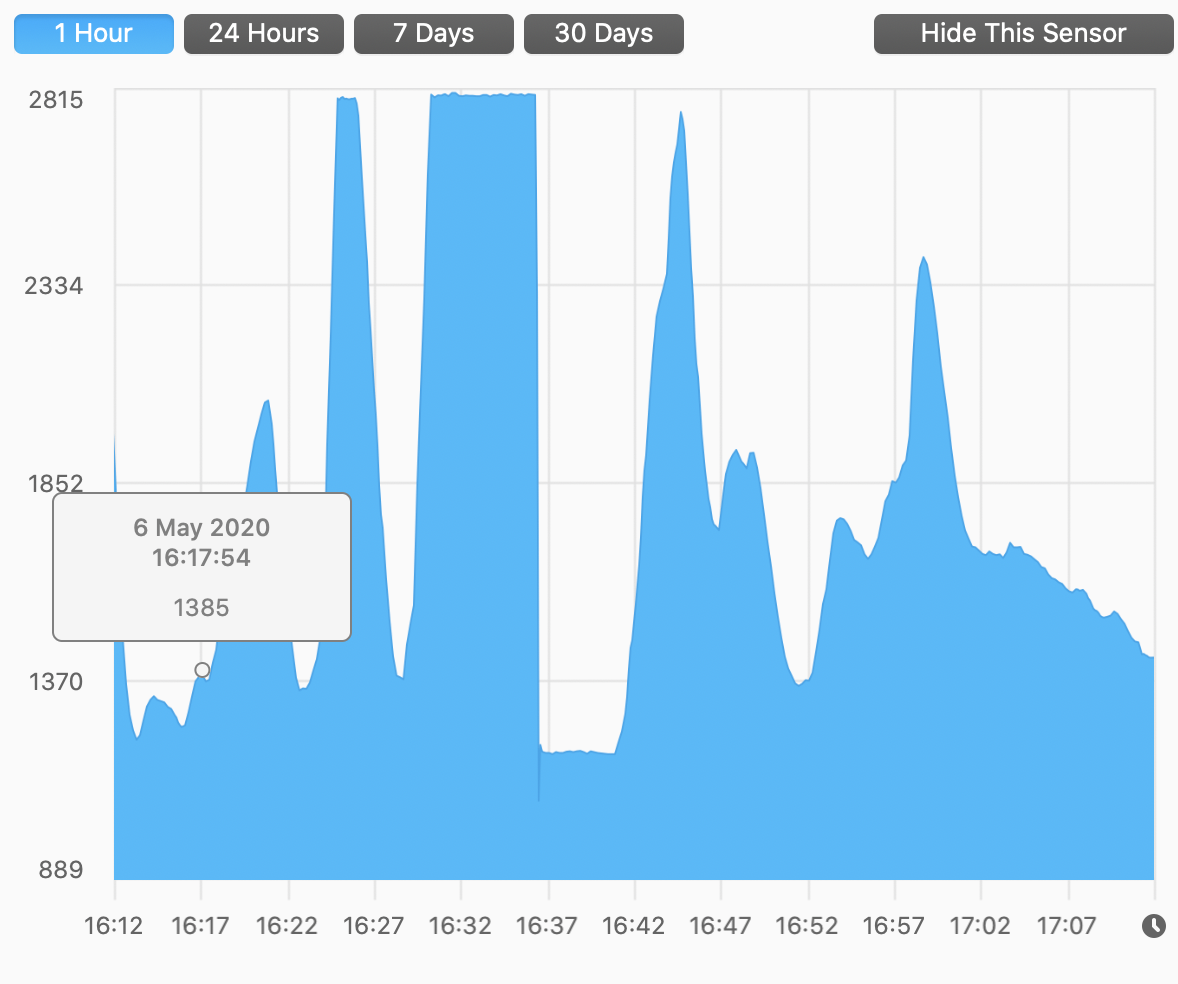 Screenshot 2020-05-06 at 17.12.57.png