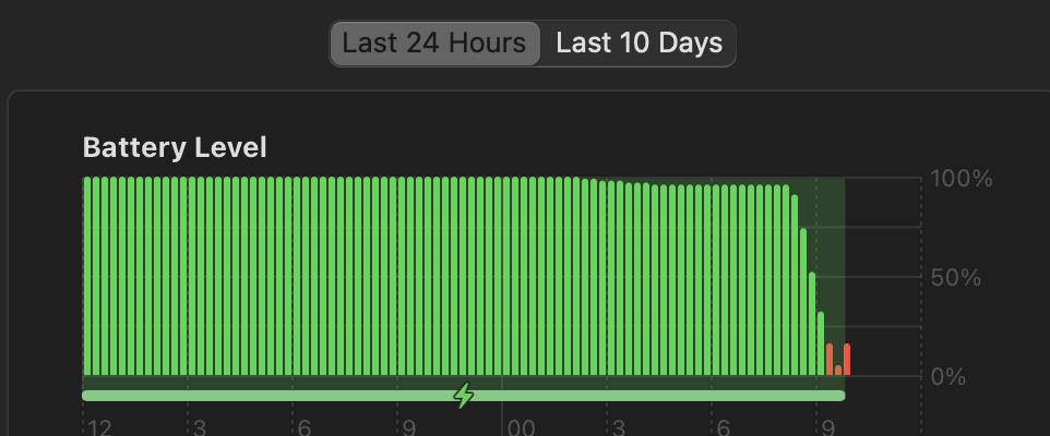 Screenshot 2020-08-25 at 10.05.47.png
