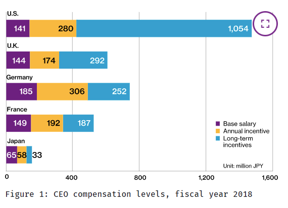 Screenshot 2021-08-26 111434.png