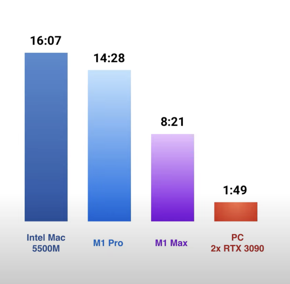 Screenshot 2021-11-14 at 14.49.04.png