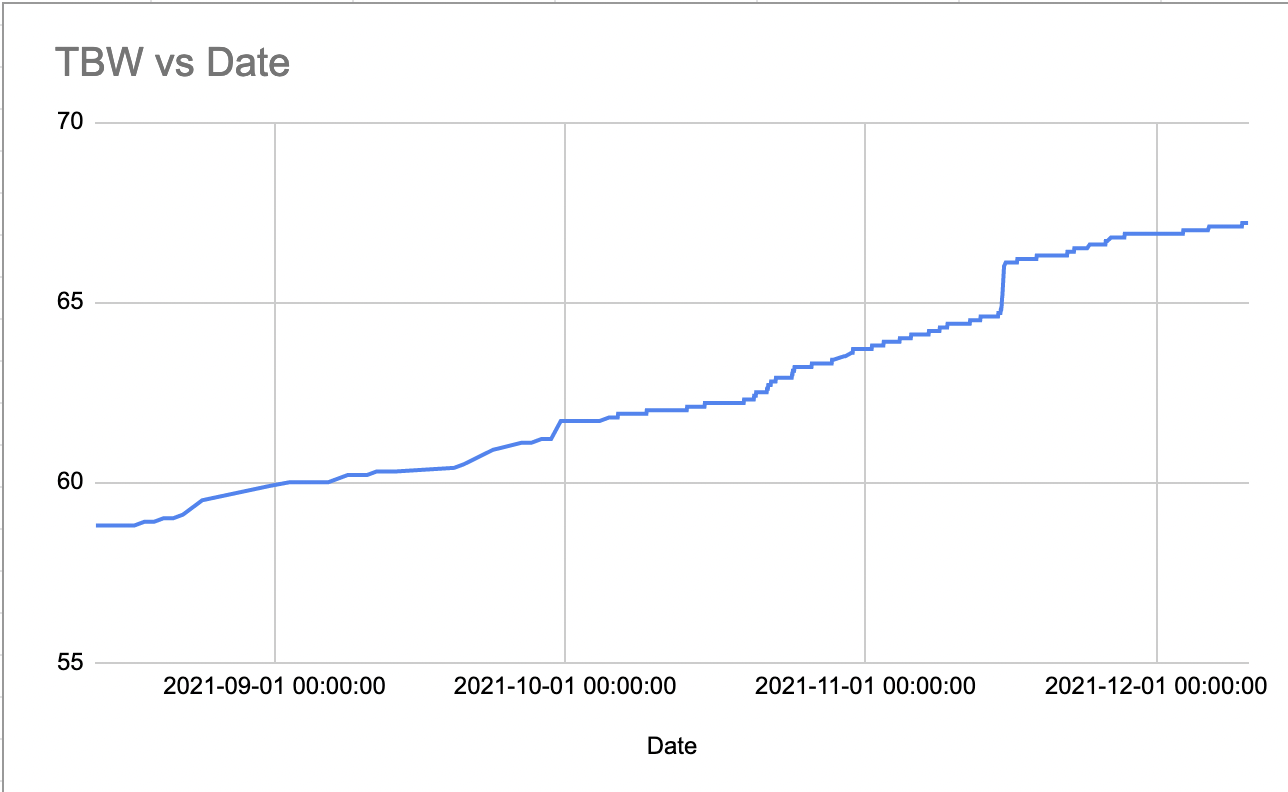 Screenshot 2021-12-11 at 11.18.25.png