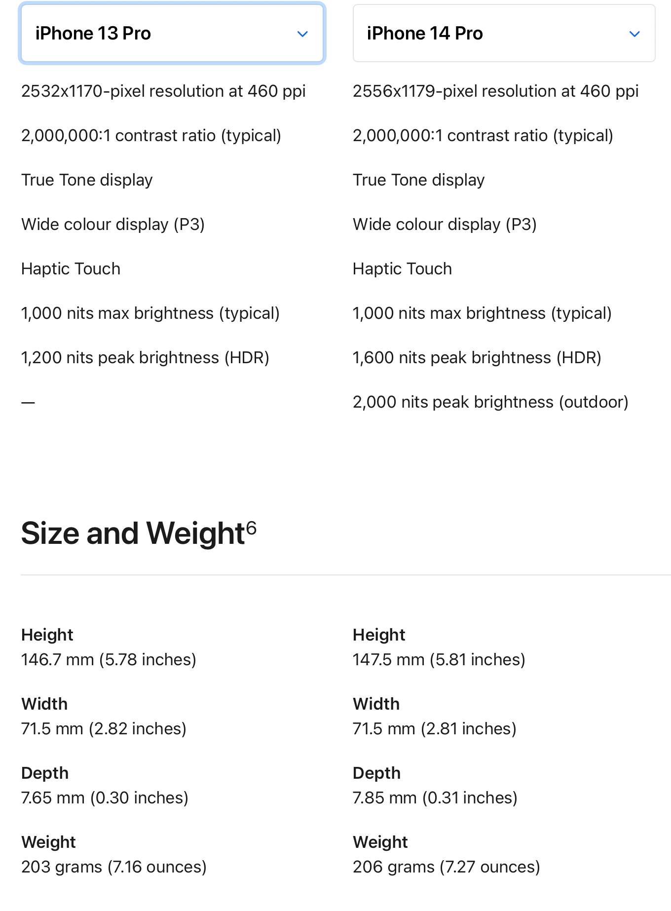 Screenshot 2022-09-09 at 19.32.57.png