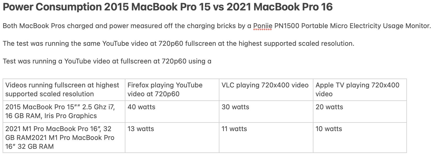 Screenshot 2022-12-11 at 5.41.15 PM.png