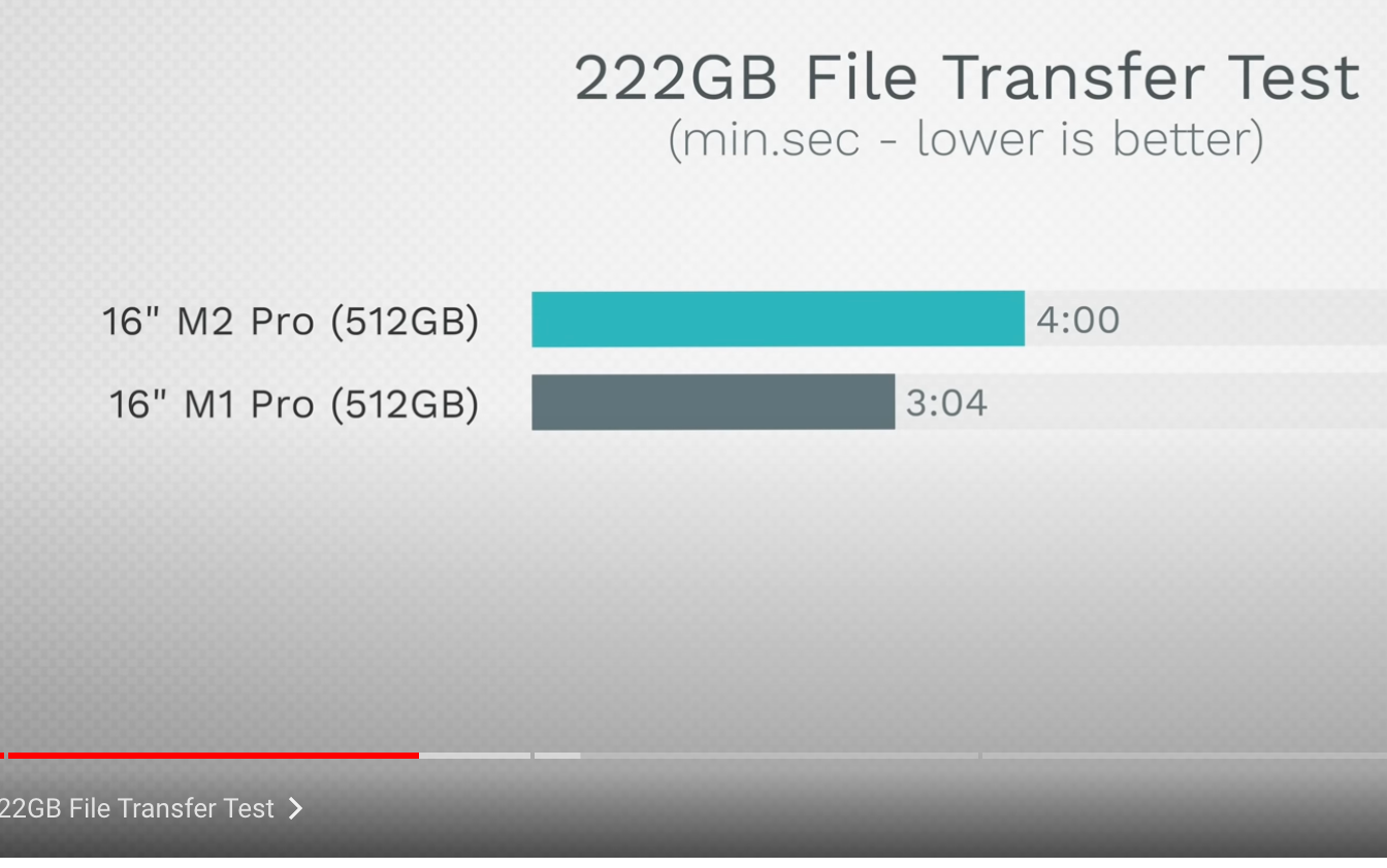 Screenshot 2023-05-18 at 19.53.29.png