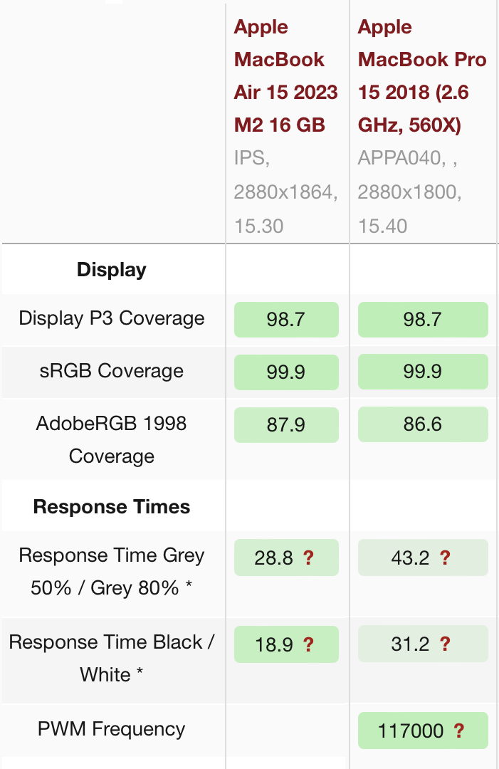 Screenshot 2023-07-10 at 9.59.12 AM.png