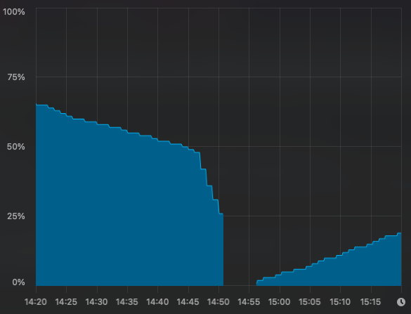 Screenshot 2023-09-16 at 15.20.53.png