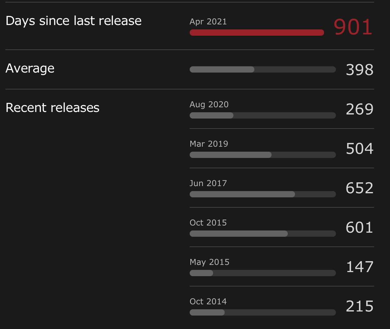 Screenshot 2023-10-18 at 21.55.22.png