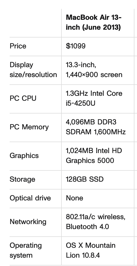 Screenshot 2023-10-23 at 8.53.03 PM.png