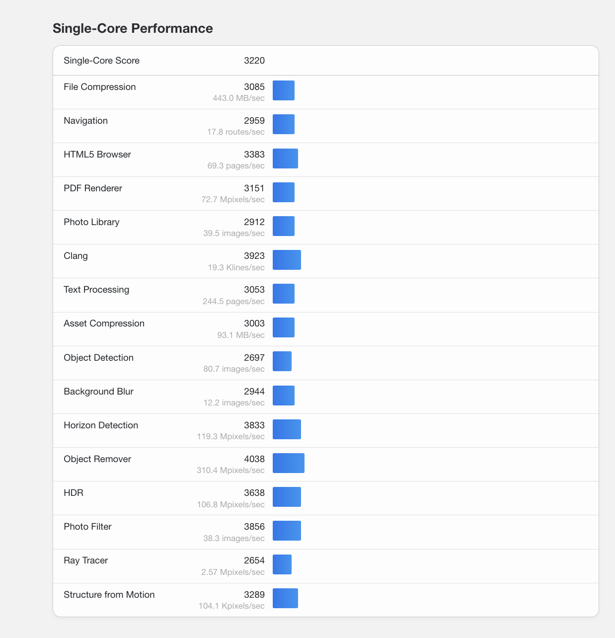 Screenshot 2023-11-27 at 1.40.28 PM.png