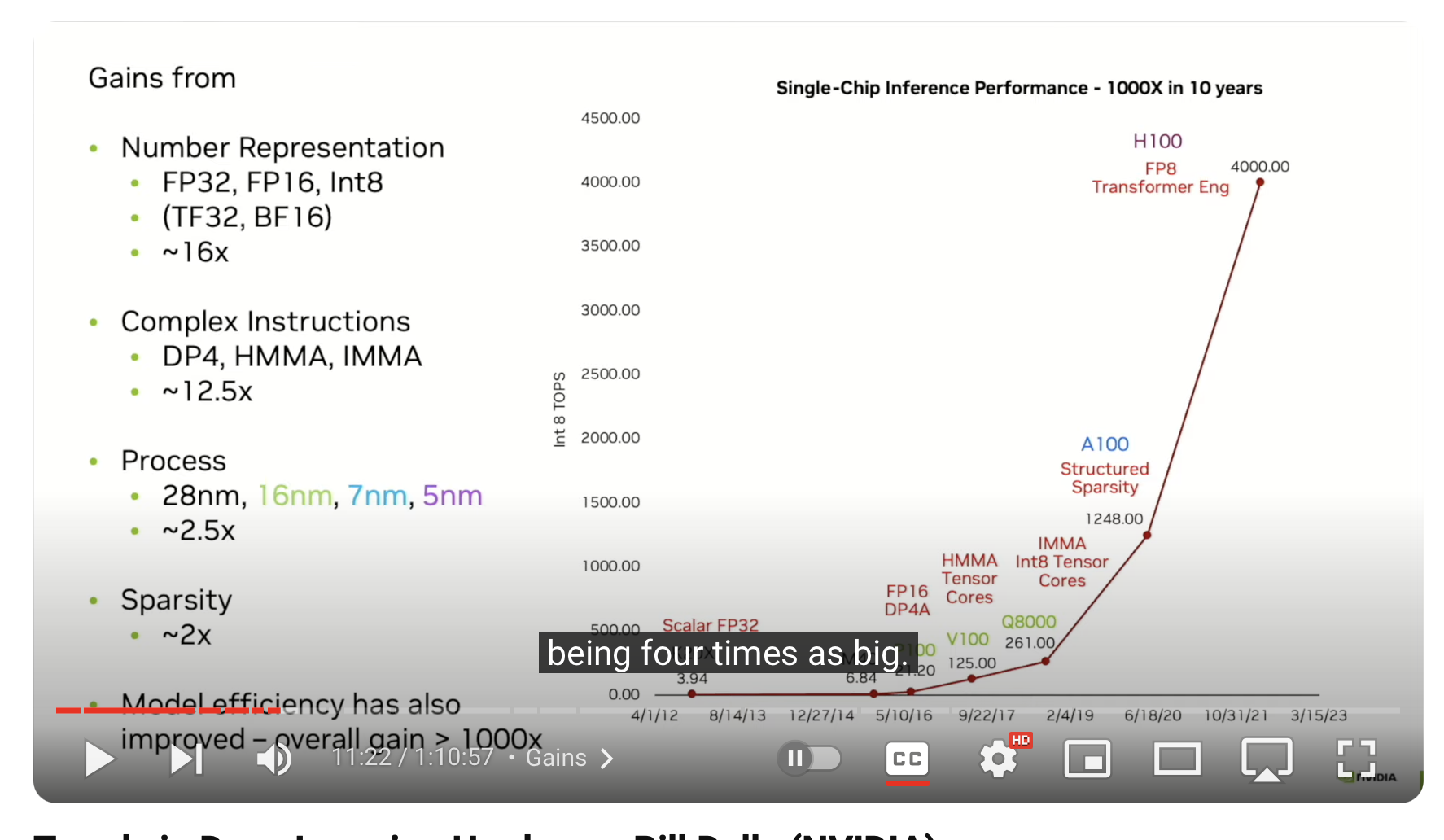 Screenshot 2024-05-22 at 7.22.37 PM.png