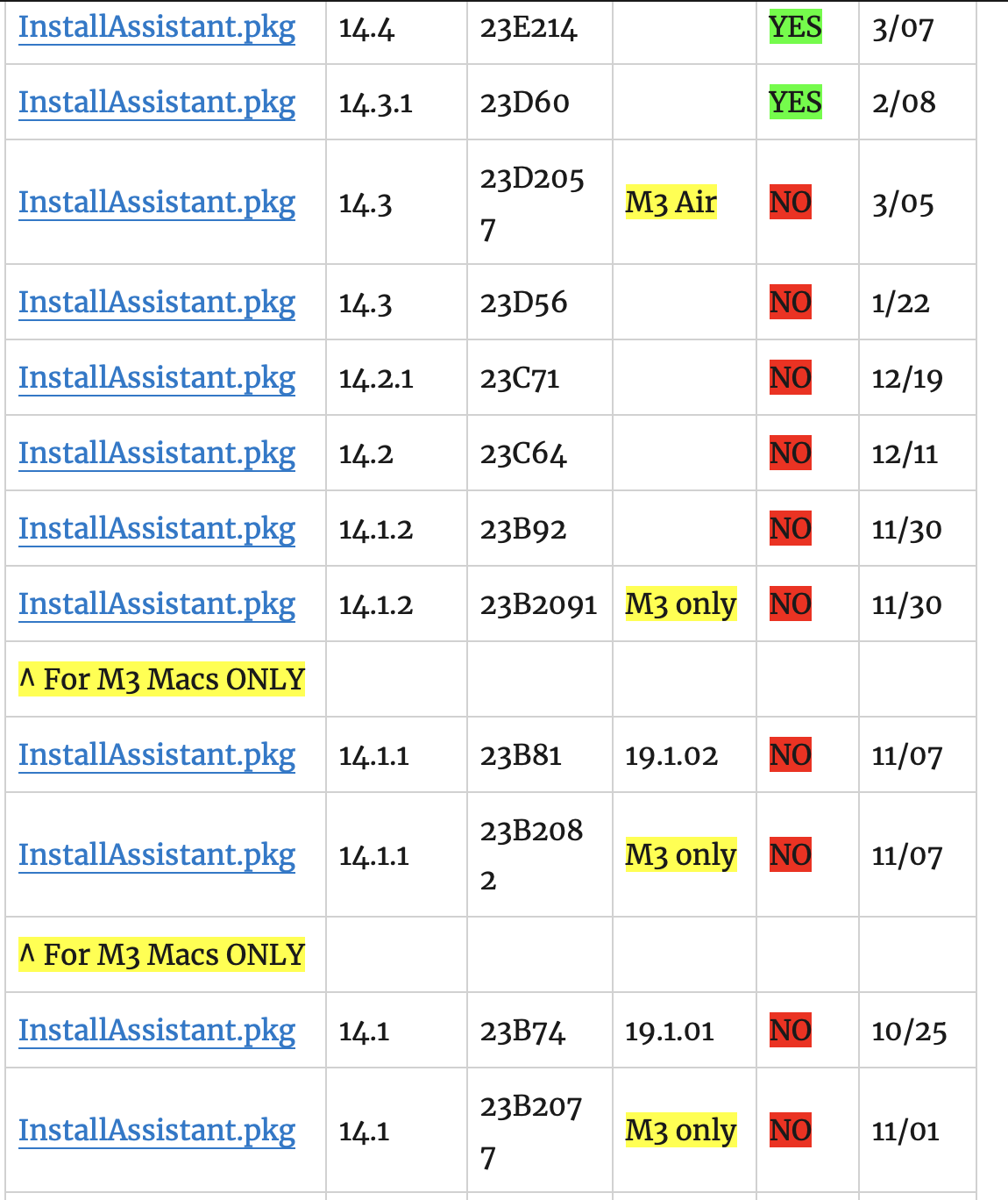 Screenshot 2024-07-29 at 17.47.00.png
