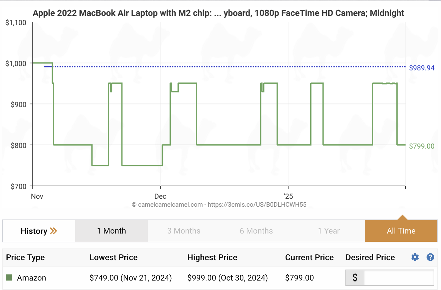 Screenshot 2025-01-29 at 09.04.47.png