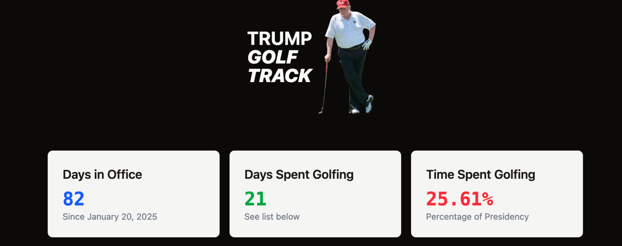 Screenshot 2025-04-12 at 13-06-37 Trump Golf Track.png