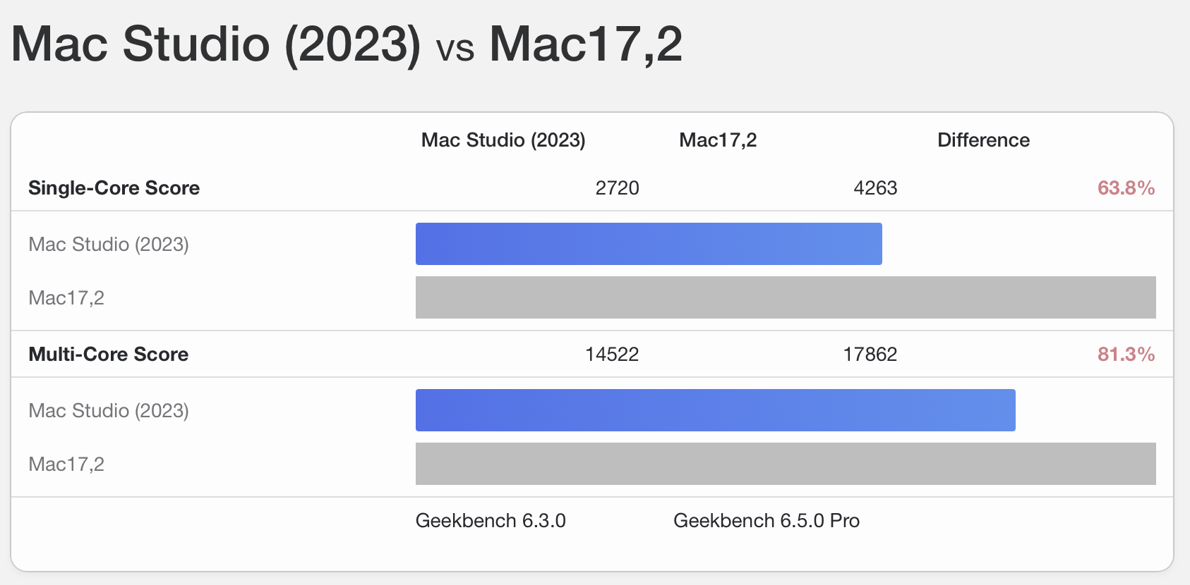 Screenshot 2025-10-17 at 08.51.08.png