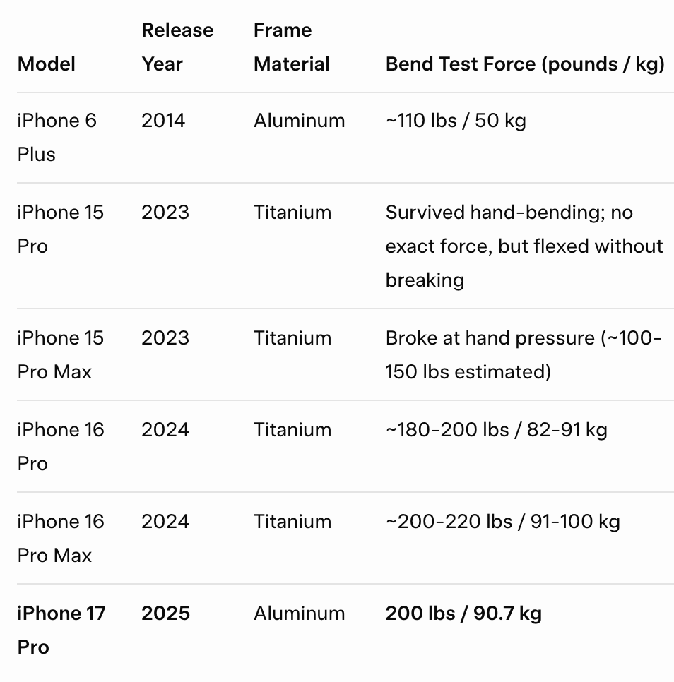 Screenshot 2025-10-21 at 4.33.52 PM.png