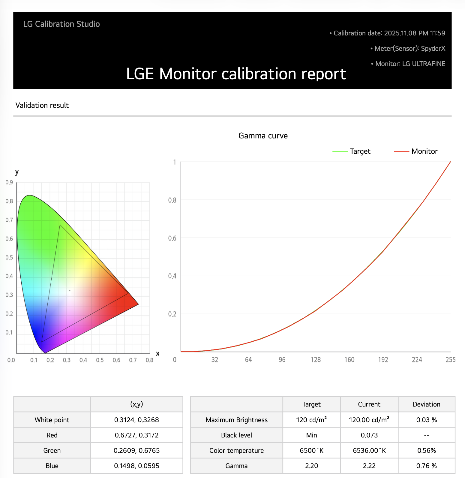 Screenshot 2025-11-09 at 12.35.13 AM.png
