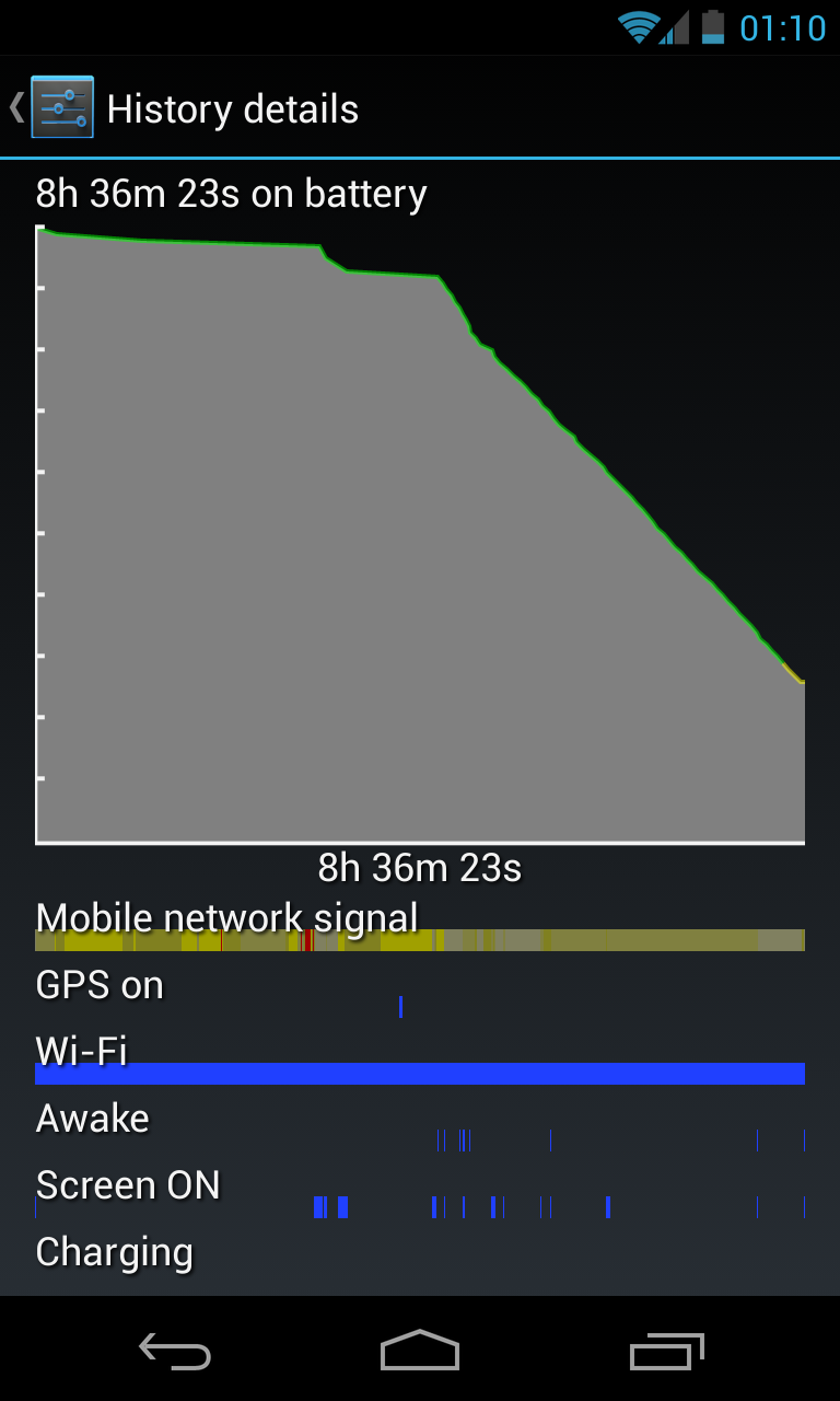Screenshot_2012-12-09-01-10-19.png