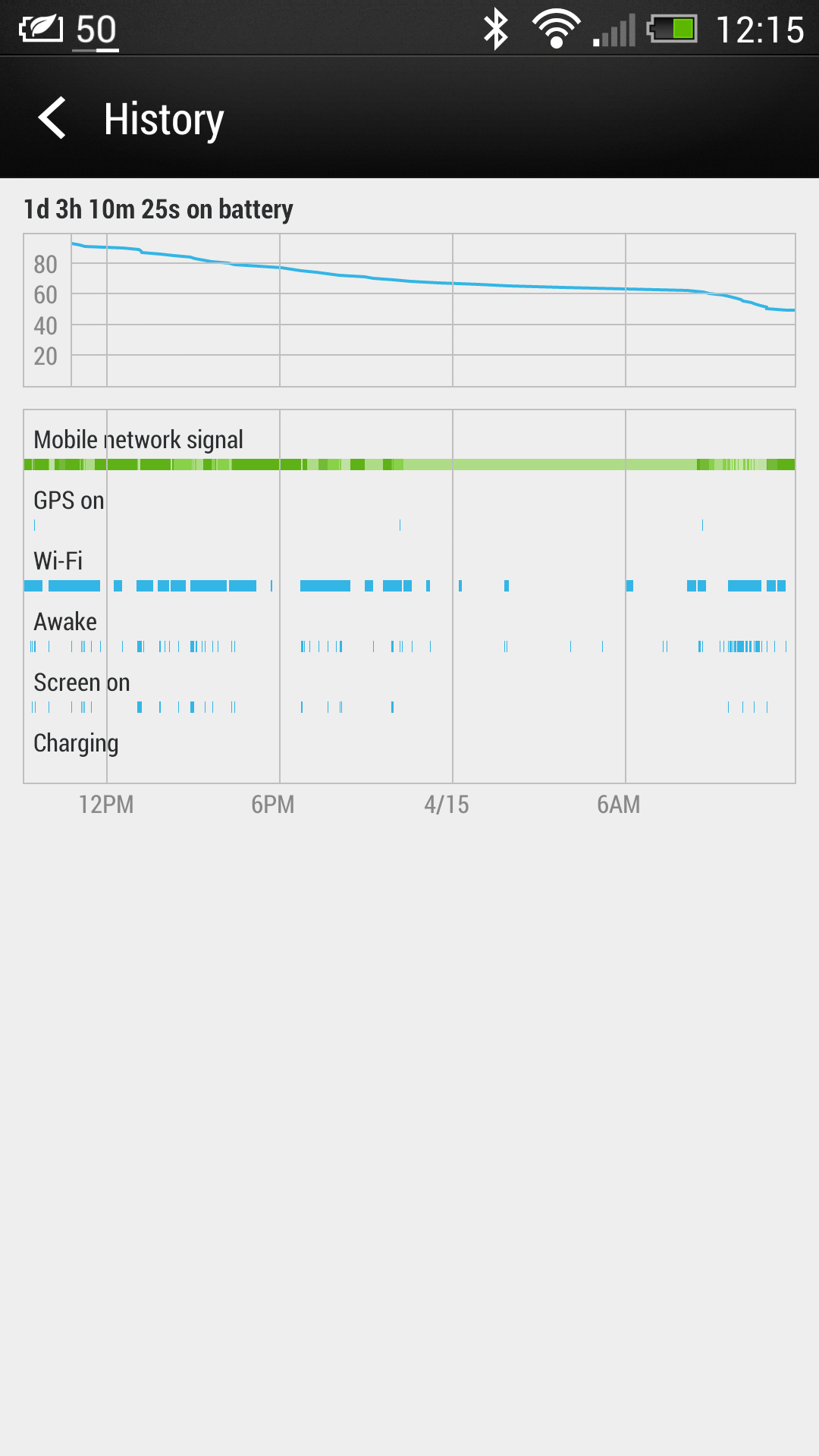 Screenshot_2013-04-15-12-15-01.png