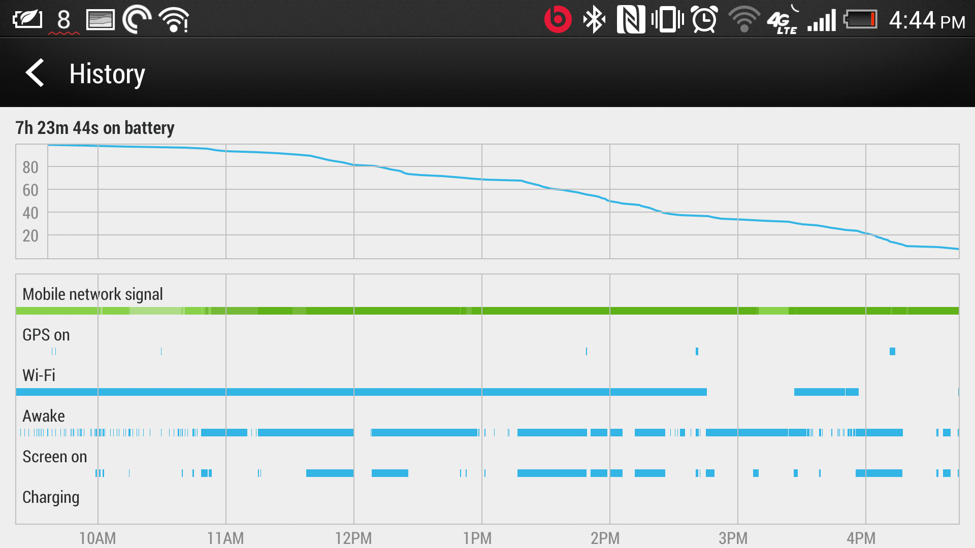 Screenshot_2013-04-25-16-44-59.png