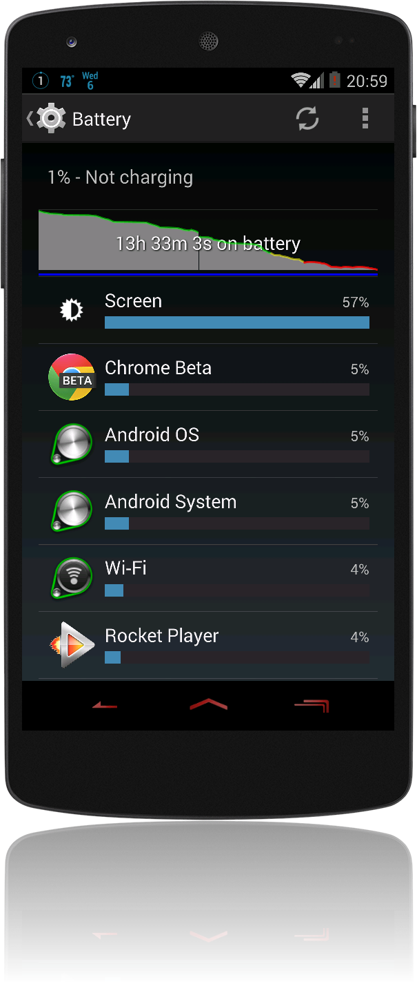 Screenshot_2013-11-06-20-59-45_mxwnexus520131106_232957.png