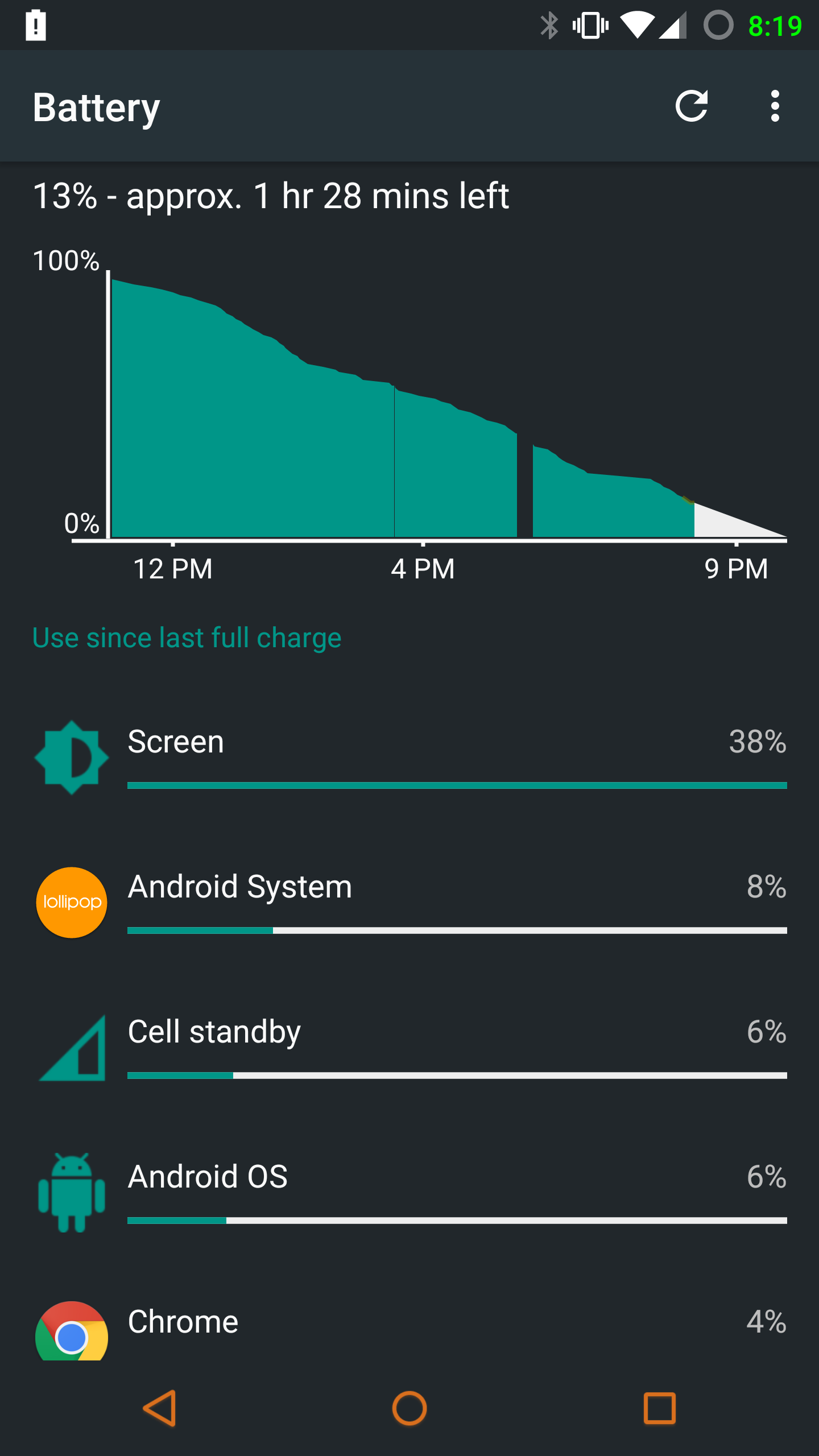 Screenshot_2015-04-24-20-19-53.png