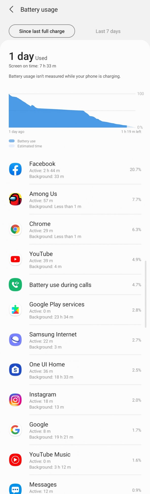 Screenshot_20210207-220900_Device care.jpg