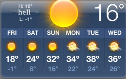 scrnst-weatherWidget.jpg