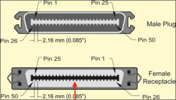 SCSI 50 Centronics.jpg