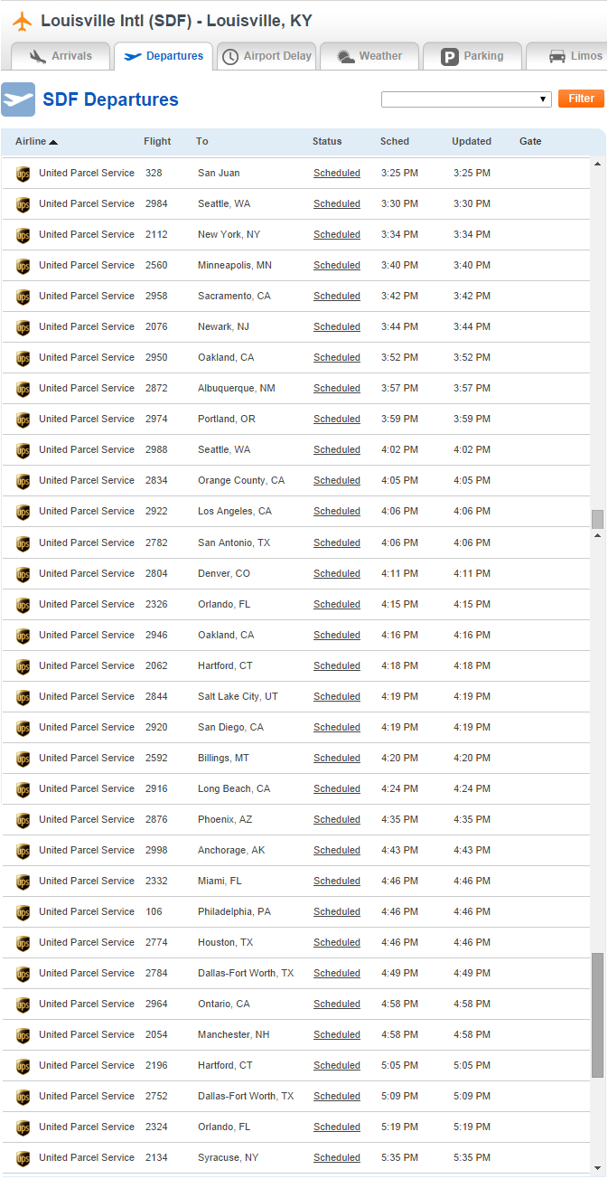 sdf_sched.png