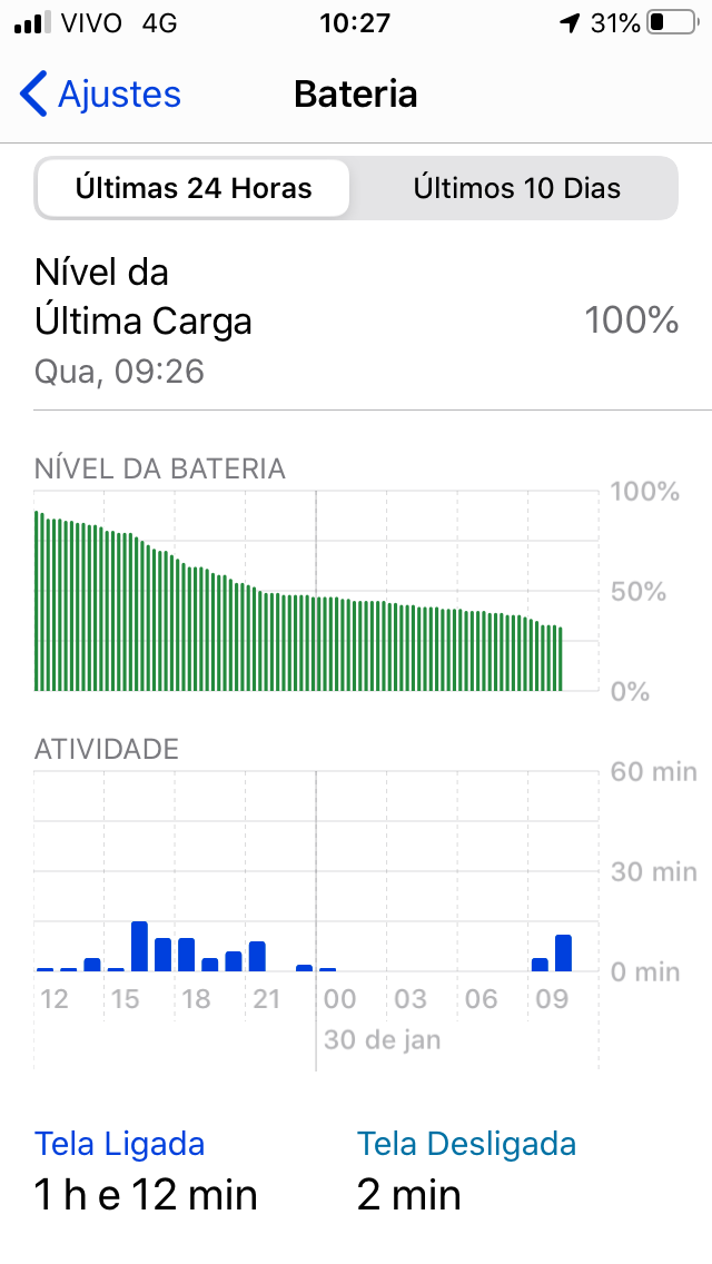 SE 13.3.1 Battery Usage 2020-01-30.png