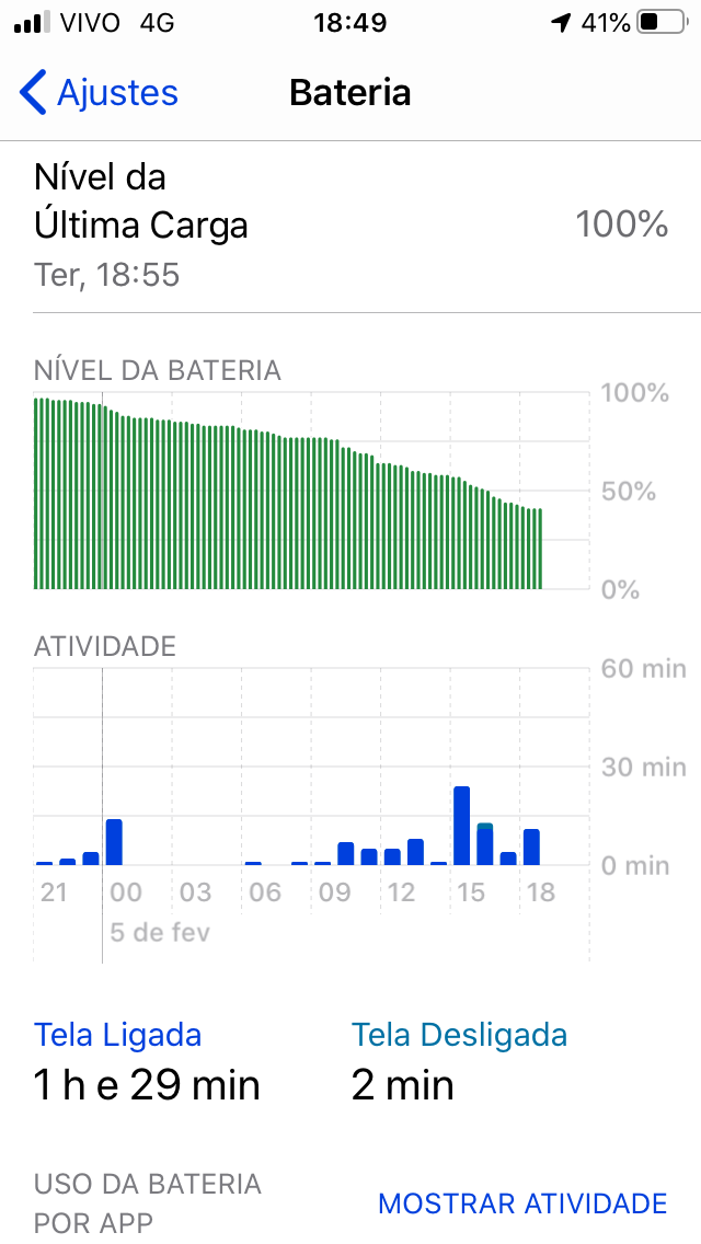 SE 13.3.1 Battery Usage 2020-02-05.png