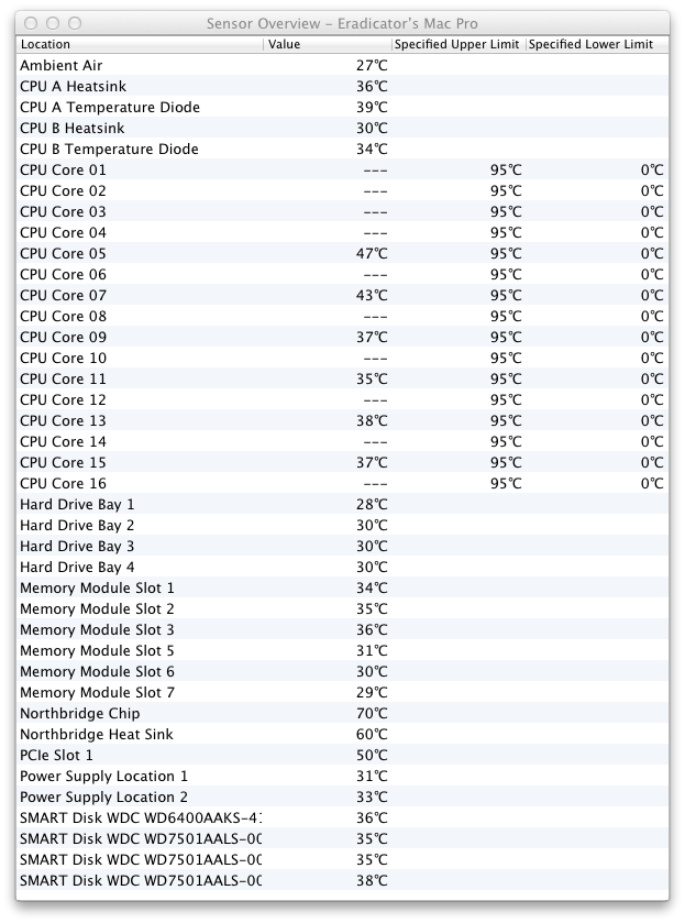 Sensor Overview.png