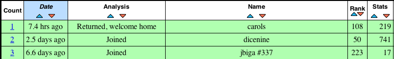 setistats.png