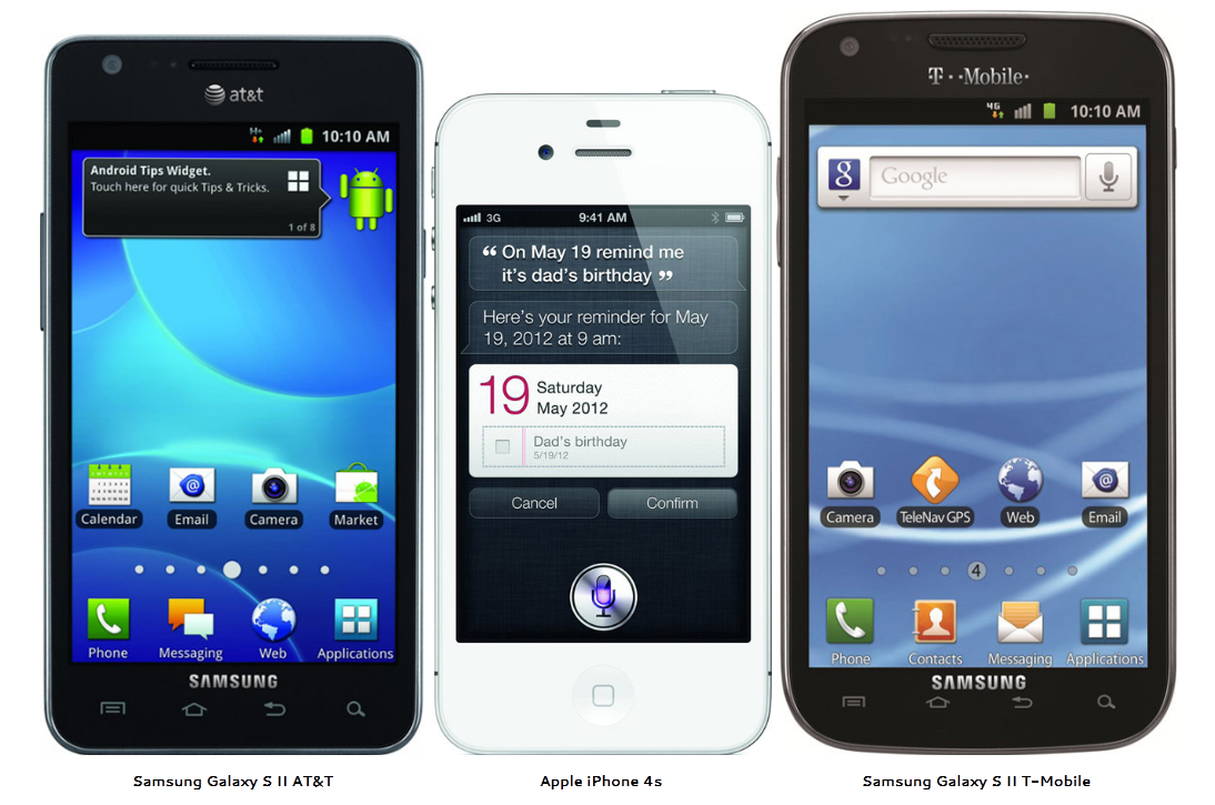 sgs2iphone.png