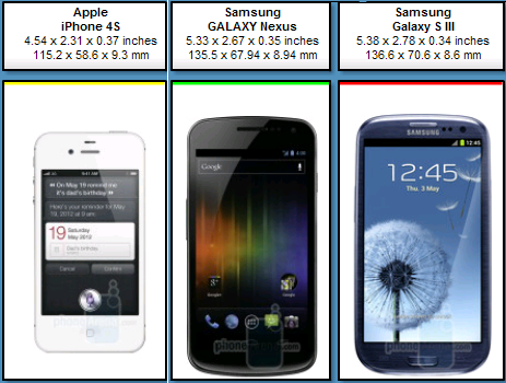 size_compare.png