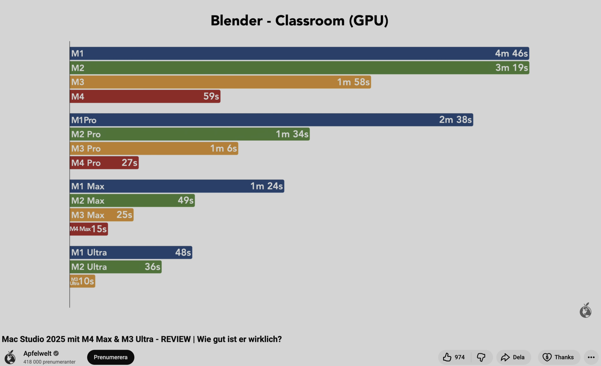 Skärmavbild 2025-11-12 kl. 08.19.50.png