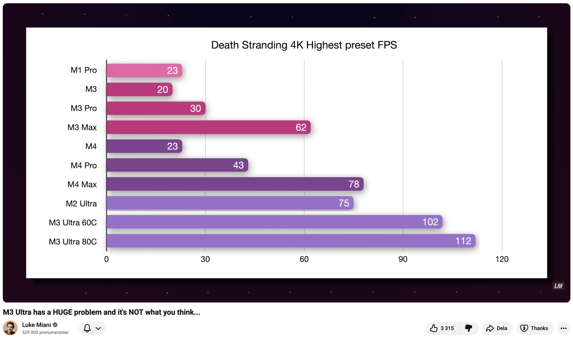 Skärmavbild 2025-11-13 kl. 05.14.03.png