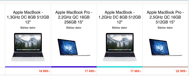 Skärmavbild 2015-04-17 kl. 01.51.53.png