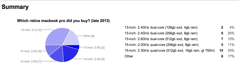 Skærmbillede 2013-10-30 kl. 09.25.10.png