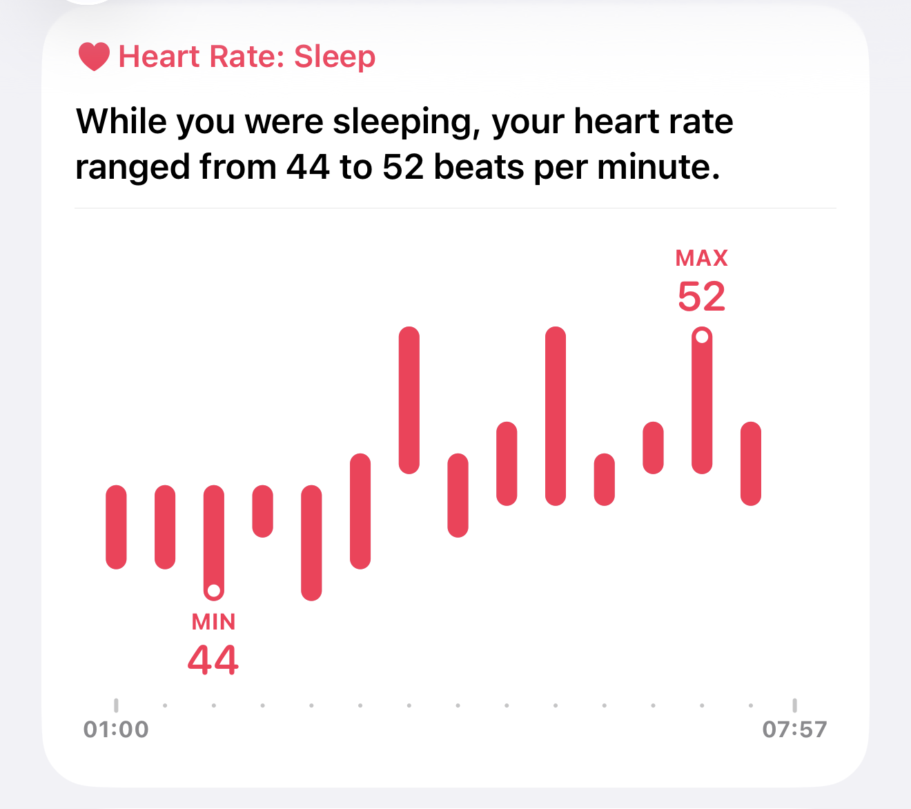 Sleep Score 2.png